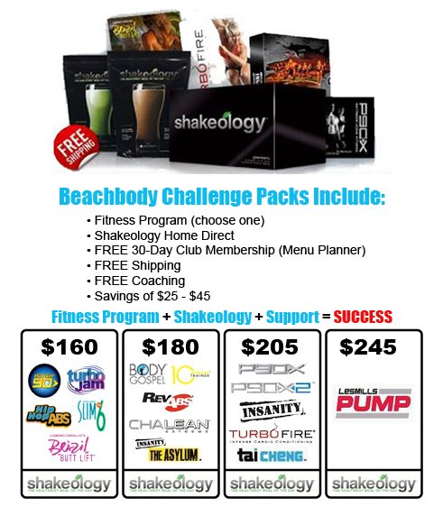 Beachbody Challenge Packs