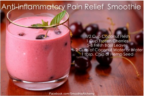 Anti Inflammatory Pain Relief Smoothie